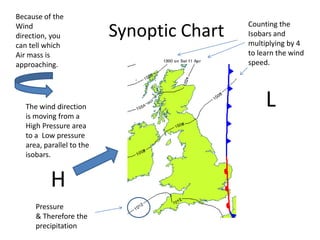 Because of the
                                           Counting the
Wind
direction, you            Synoptic Chart   Isobars and
                                           multiplying by 4
can tell which
Air mass is                                to learn the wind
approaching.                               speed.




  The wind direction                            L
  is moving from a
  High Pressure area
  to a Low pressure
  area, parallel to the
  isobars.


          H
     Pressure
     & Therefore the
     precipitation
 