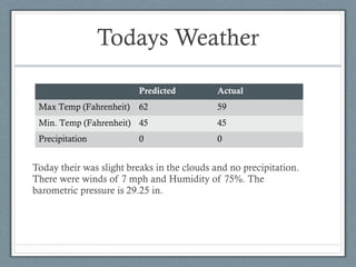 Todays Weather

                         Predicted           Actual
 Max Temp (Fahrenheit)   62                  59
 Min. Temp (Fahrenheit) 45                   45
 Precipitation           0                   0


Today their was slight breaks in the clouds and no precipitation.
There were winds of 7 mph and Humidity of 75%. The
barometric pressure is 29.25 in.
 