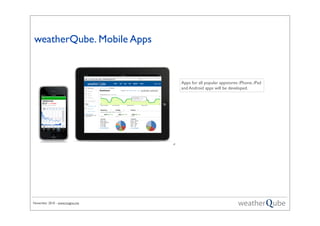 November 2010 - www.magno.me
weatherQube. Mobile Apps
Apps for all popular appstores: iPhone, iPad
and Android apps will be developed.
 