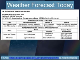 Weather Forecast Today
Source: https://bagong.pagasa.dost.gov.ph/climate/el-nino-la-nina/monitoring
 