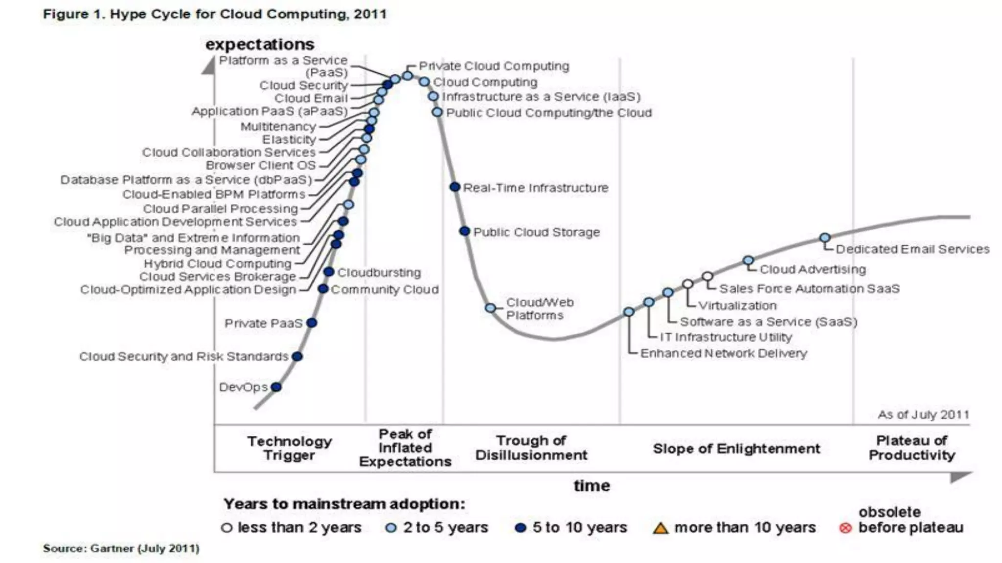 © Copyright 2012 EMC Corporation. All rights reserved.

11

 