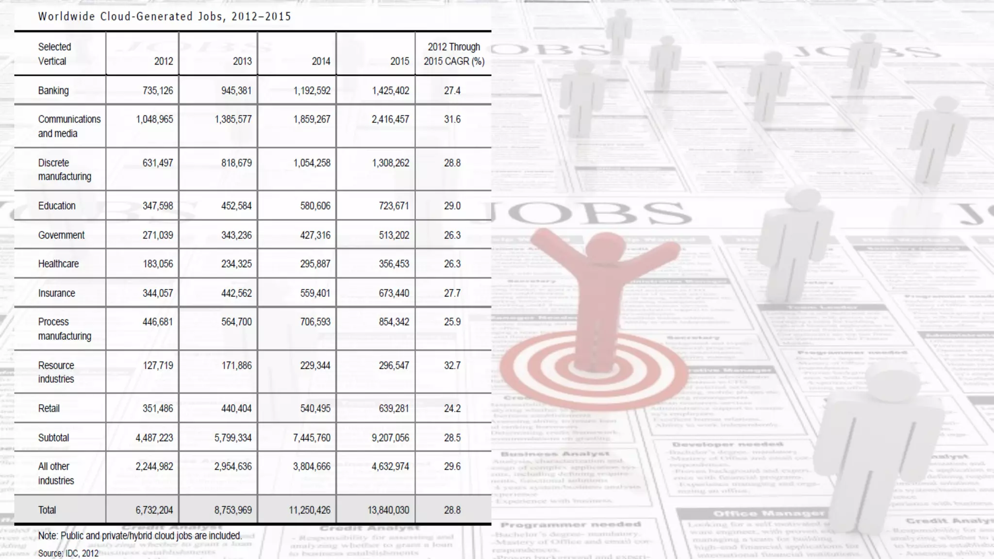 © Copyright 2012 EMC Corporation. All rights reserved.

12

 
