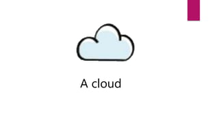 A cloud
 