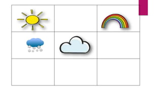 Weather report mini class