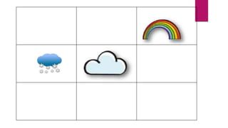 Weather report mini class