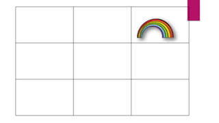 Weather report mini class