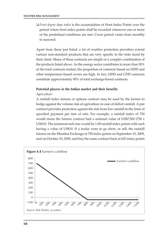 Weather risk management | PDF