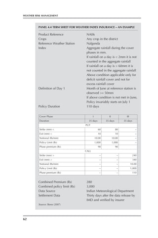 Weather risk management | PDF | Stocks and Bonds | Personal Investing
