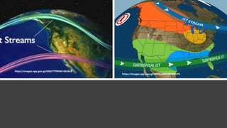 Weather satellites and how to read the signs | PPTX