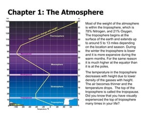 Chapter 1: The Atmosphere
Most of the weight of the atmosphere
is within the troposphere, which is
78% Nitrogen, and 21% Oxygen.
The troposphere begins at the
surface of the earth and extends up
to around 5 to 13 miles depending
on the location and season. During
the winter the troposphere is lower
and it is more expansive during the
warm months. For the same reason
it is much higher at the equator than
it is at the poles.
The temperature in the troposphere
decreases with height due to lower
density of the gasses with height.
The air becomes thinner and the
temperature drops. The top of the
troposphere is called the tropopause.
Did you know that you have visually
experienced the top of troposphere
many times in your life?
 