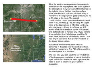 All of the weather we experience here on earth
forms within the troposphere. The other layers of
the atmosphere likely have very little influence on
the turbulent layer that lies near the surface.
What’s incredible is how thin this layer really is.
Remember the troposphere goes up to around 12
to 14 miles at the most. The largest
cumulonimbus clouds have been known to reach
close to 70,000 feet up. So, let’s say the upper
limits of the troposphere is 14 miles. And now,
let’s imagine you driving from Shawnee, KS
across the Kansas/Missouri border to Raytown,
MO, both suburbs of Kansas City. If you were to
draw a straight line that distance would be 14
miles. Now, look at the second map below. Look
how tiny of a distance that is when you think of
the bigger global picture.
99% of the atmosphere’s water vapor is
contained in this area near the earth’s surface,
within the troposphere. And 75% of the weight of
the atmosphere is in this layer.
The next time you look up at the sky, try to think
of the troposphere, and what is happening in this
layer. This is just one of the basic topics that we
need to learn to become a great weather
forecaster.
 