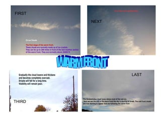 FIRST
NEXT
THIRD
LAST
 