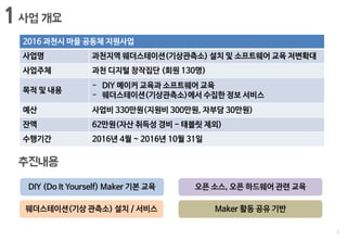 2
????
1
DIY (Do It Yourself) Maker ?? ?? ?? ??, ?? ???? ?? ??
??????(?? ???) ?? / ??? Maker ?? ?? ??
2016 ??? ?? ??? ????
??? ???? ??????(?????) ?? ? ????? ?? ????
???? ?? ??? ???? (?? 130?)
?? ? ??
- DIY ??? ??? ????? ??
- ??????(?????)?? ??? ?? ???
?? ??? 330??(??? 300??, ??? 30??)
?? 62??(?? ??? ?? - ??? ??)
???? 2016? 4? ~ 2016? 10? 31?
?? ??
 