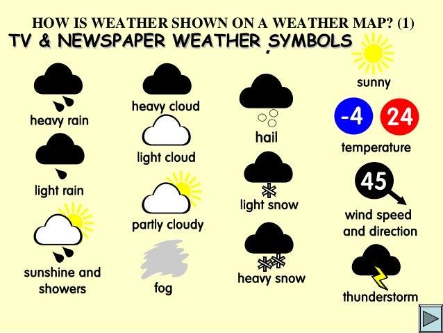 pics Depression Symbol In Geography weather symbols in geography subject