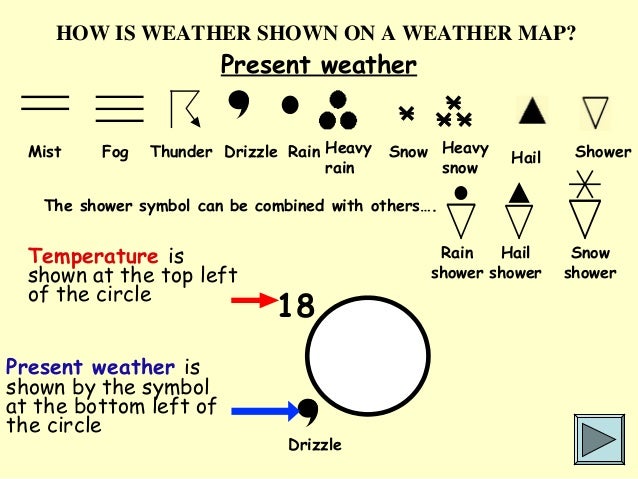 weather symbols in geography subject