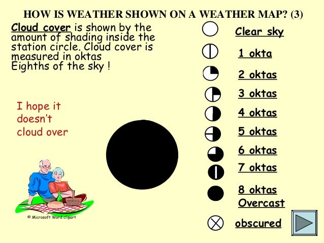weather symbols in geography subject