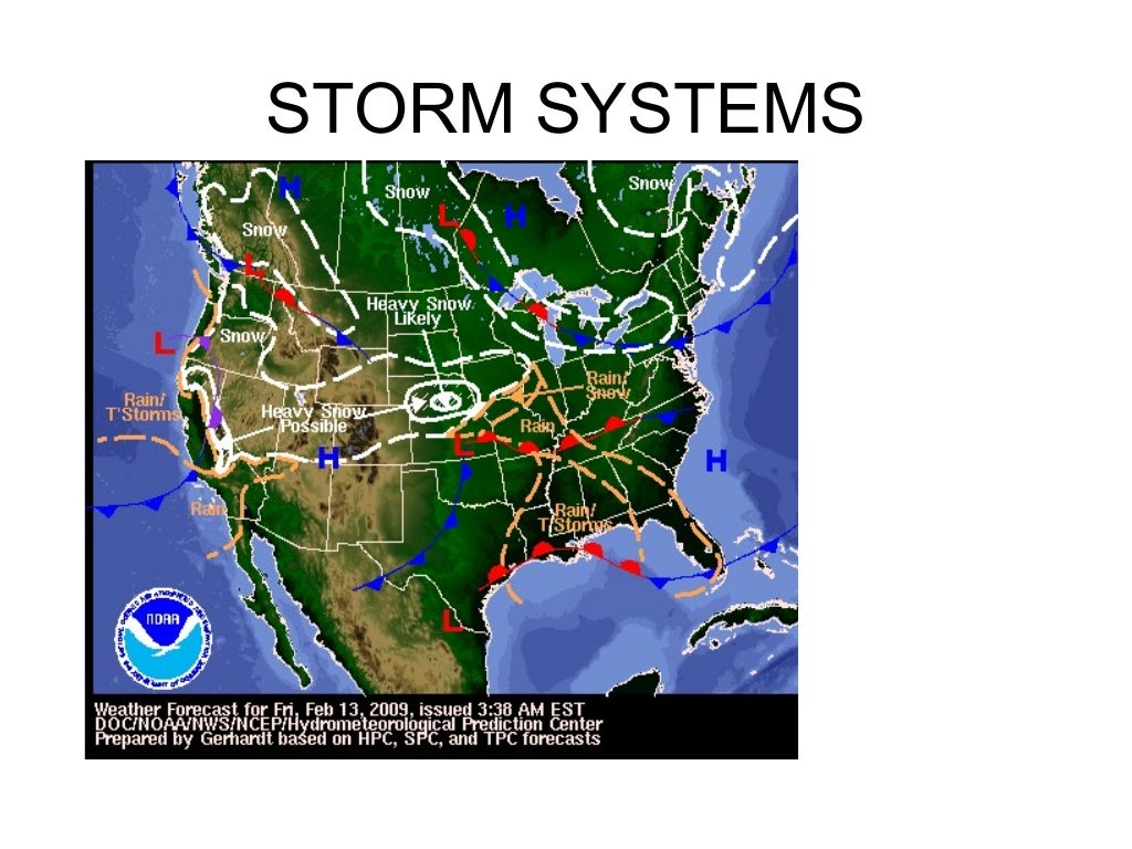 Weather systems