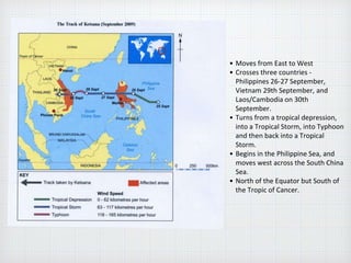 • Moves from East to West
• Crosses three countries -
Philippines 26-27 September,
Vietnam 29th September, and
Laos/Cambodia on 30th
September.
• Turns from a tropical depression,
into a Tropical Storm, into Typhoon
and then back into a Tropical
Storm.
• Begins in the Philippine Sea, and
moves west across the South China
Sea.
• North of the Equator but South of
the Tropic of Cancer.
 