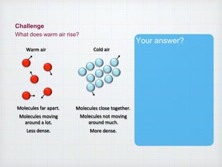 Challenge
What does warm air rise?
Your answer?
 