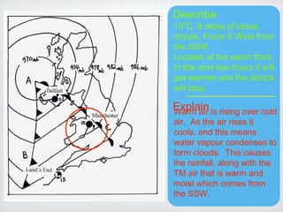 Describe
Explain
10
o
C, 8 oktas of cloud,
drizzle, Force 5 Wind from
the SSW.
Located at the warm front.
In the next few hours it will
get warmer and the drizzle
will stop.
Warm air is rising over cold
air. As the air rises it
cools, and this means
water vapour condenses to
form clouds. This causes
the rainfall, along with the
TM air that is warm and
moist which comes from
the SSW.
 