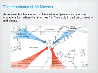 The Importance of Air Masses
An air mass is a block of air that has similar temperature and moisture
characteristics. Where the ‘air comes from’ has a big impact on our weather
and climate.
 