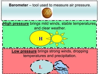 Weather test prep_ppt | PPTX