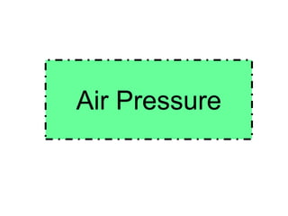 Air Pressure
 