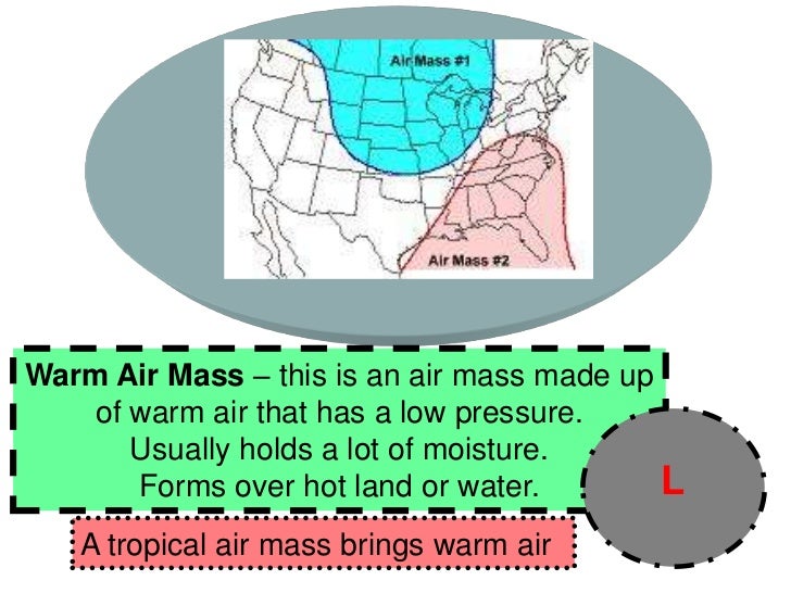 weather test prep_ppt how do air masses form