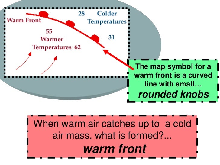 weather test prep_ppt how does a warm front form