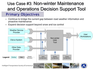 Provides advanced quality checking for both atmospheric & pavement data