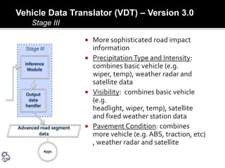 Clarus System Survey - SummaryClear primary indicators: State DOTs are primary users