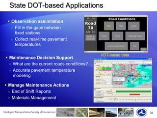  Map is the main access method