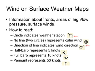 Wind on Surface Weather Maps Information about fronts, areas of high/low pressure, surface winds How to read: Circle indicates weather station No line (two circles) represents calm wind Direction of line indicates wind direction Half-barb represents 5 knots Full barb represents 10 knots Pennant represents 50 knots 