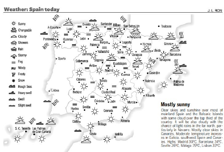 What Is The Weather Today In Seville Spain Archidev