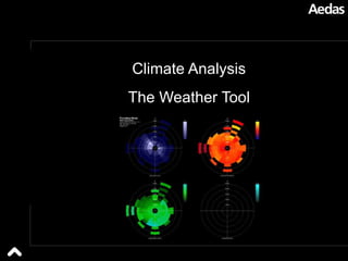 Climate Analysis The Weather Tool 