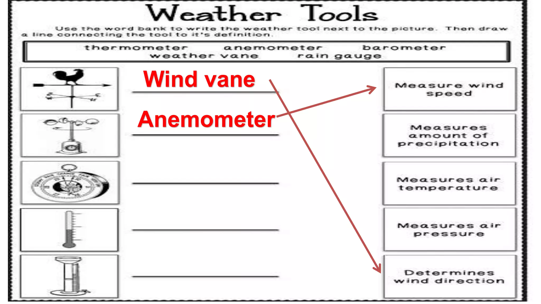 WEATHER TOOLS ANSWER KEY.pptx