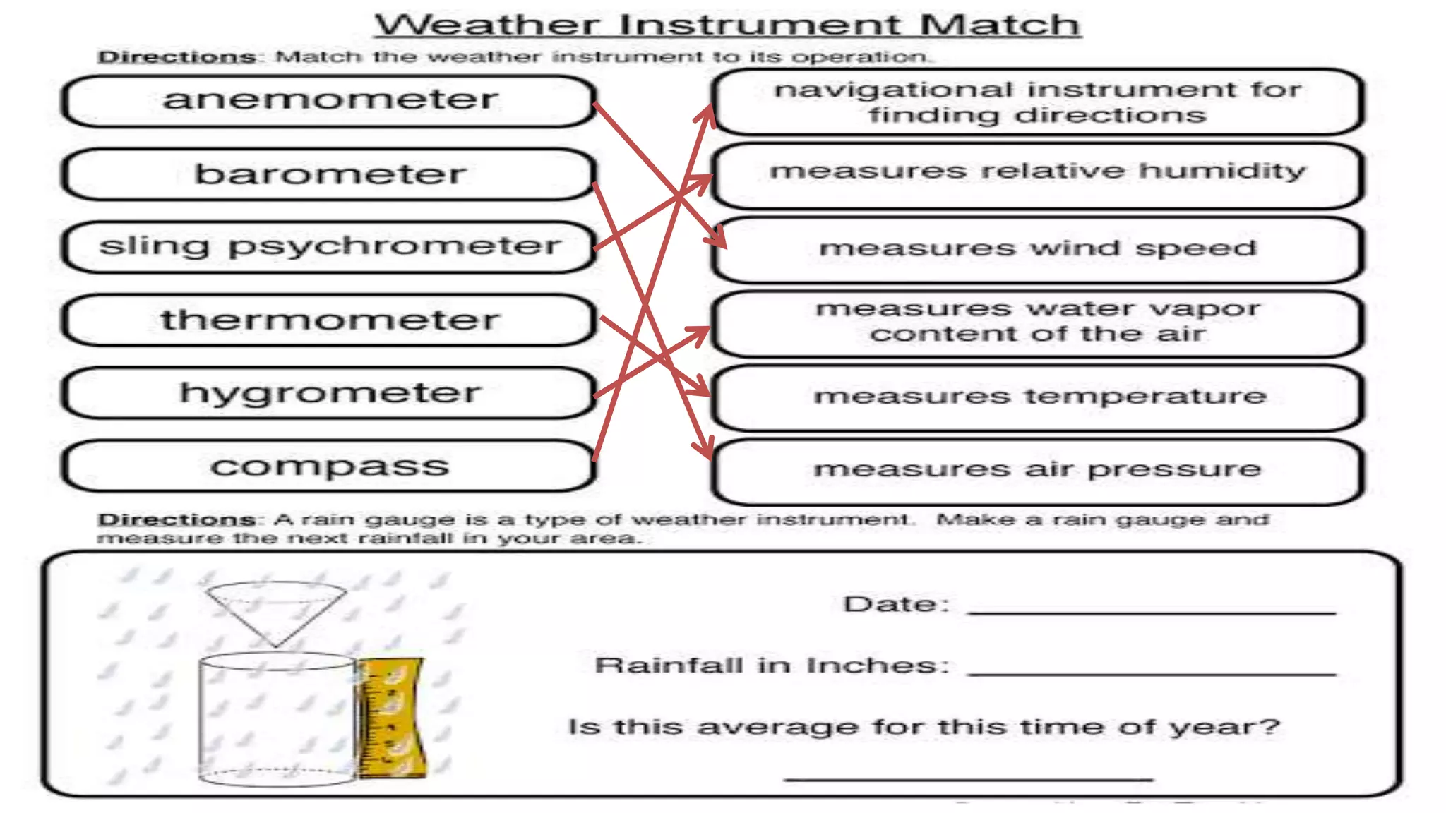 WEATHER TOOLS ANSWER KEY.pptx