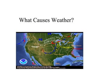 What Causes Weather?
 