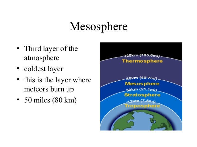 What Causes Weather?