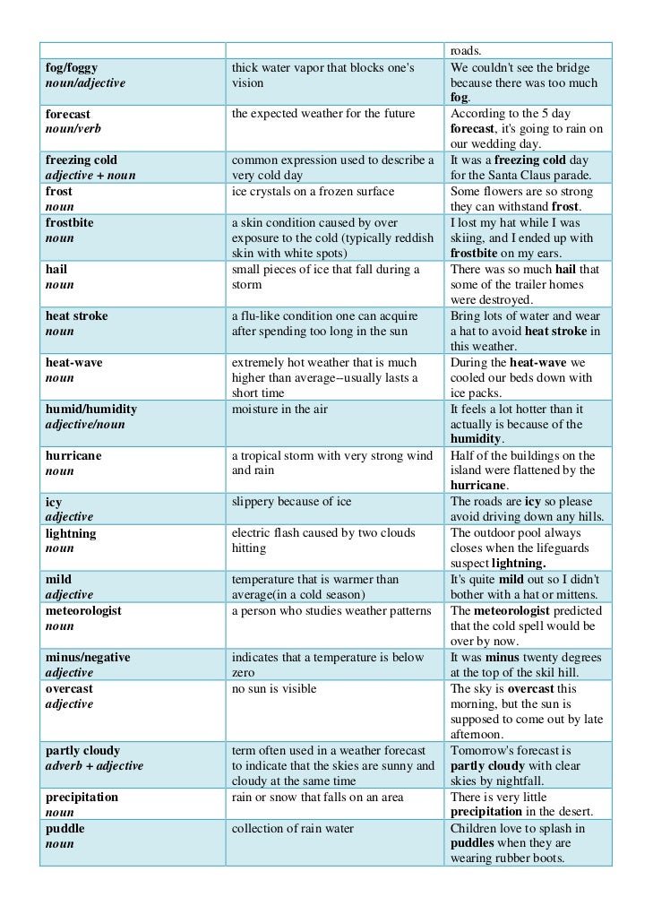 words that describe weather