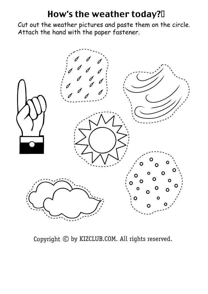 Weatherwheel