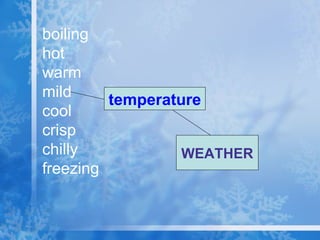 temperature boiling hot warm mild cool crisp chilly freezing WEATHER 
