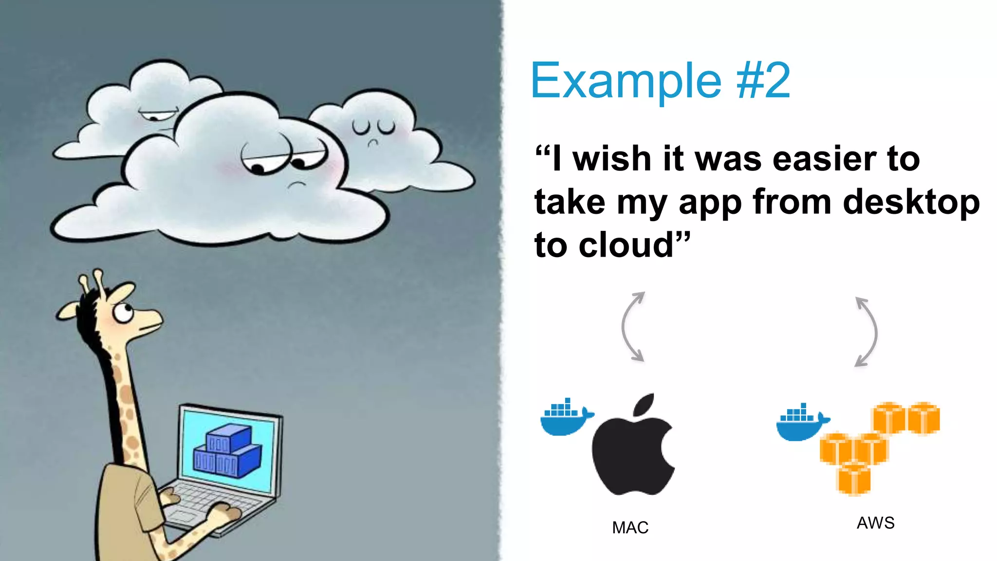 MAC AWS
“I wish it was easier to
take my app from desktop
to cloud”
Example #2
 