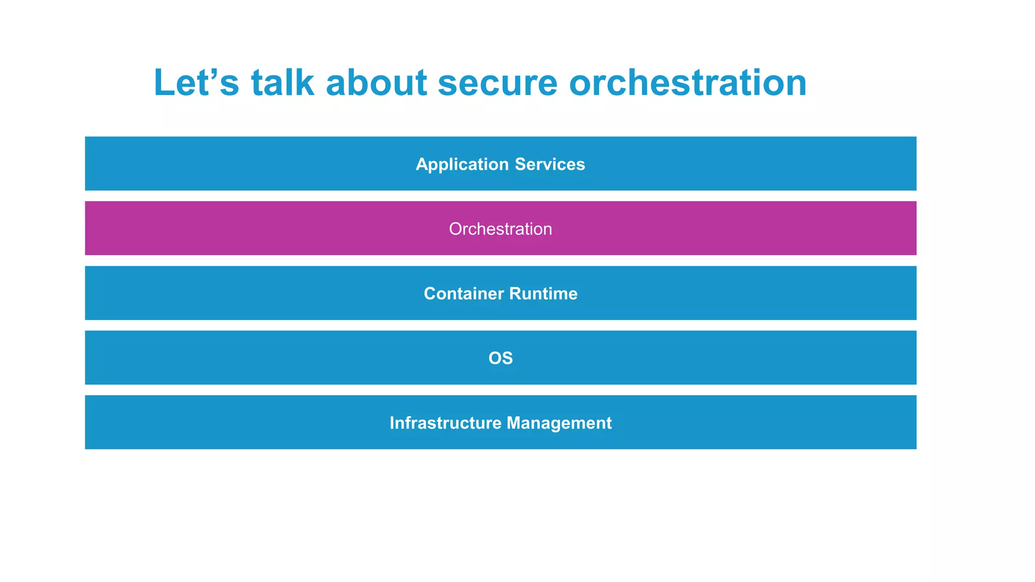 Orchestration
Container Runtime
OS
Infrastructure Management
Let’s talk about secure orchestration
Application Services
 