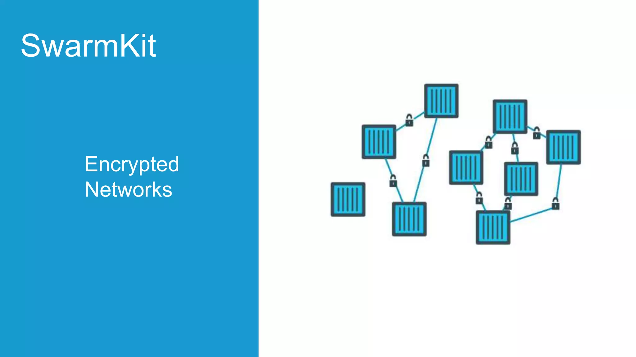 Encrypted
Networks
SwarmKit
 