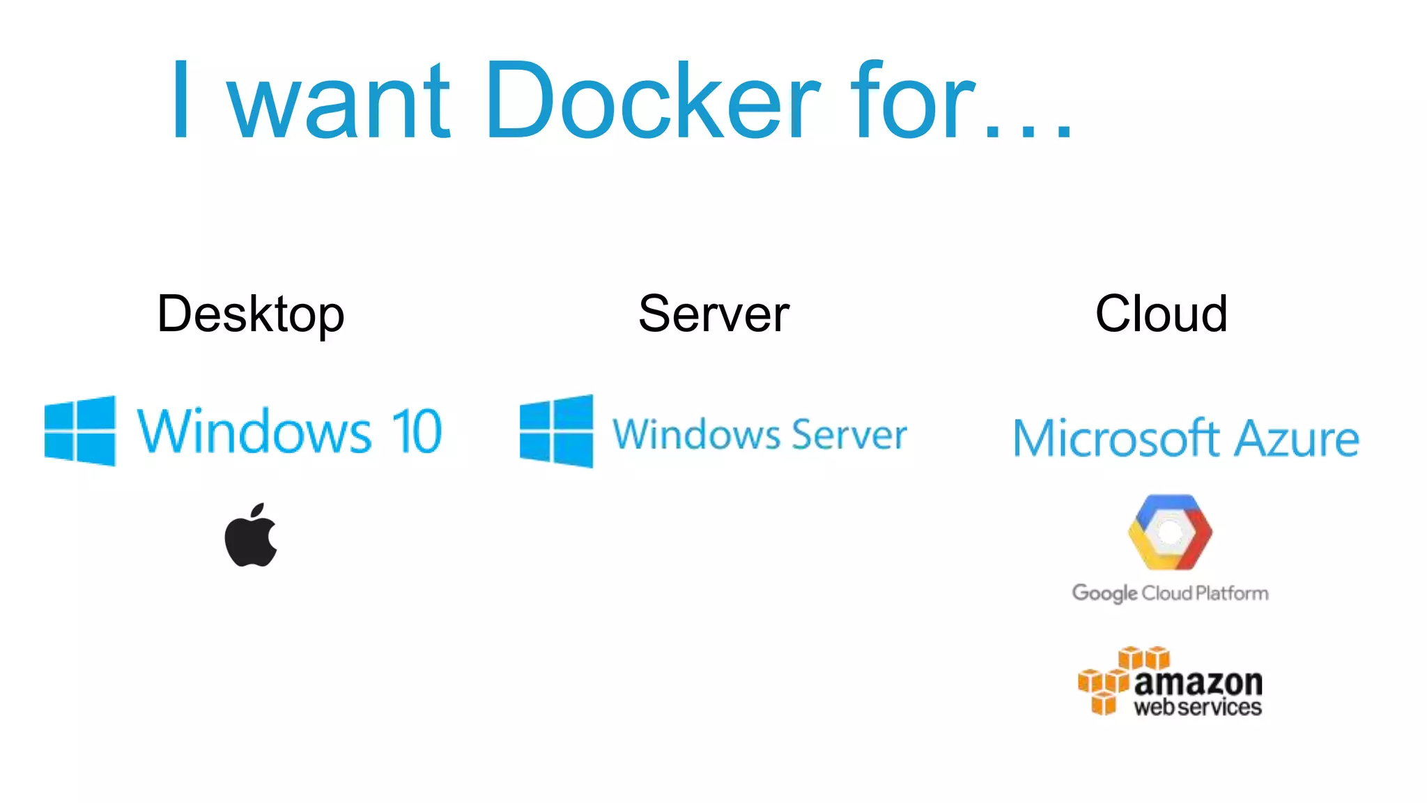 Desktop Server Cloud
I want Docker for…
 