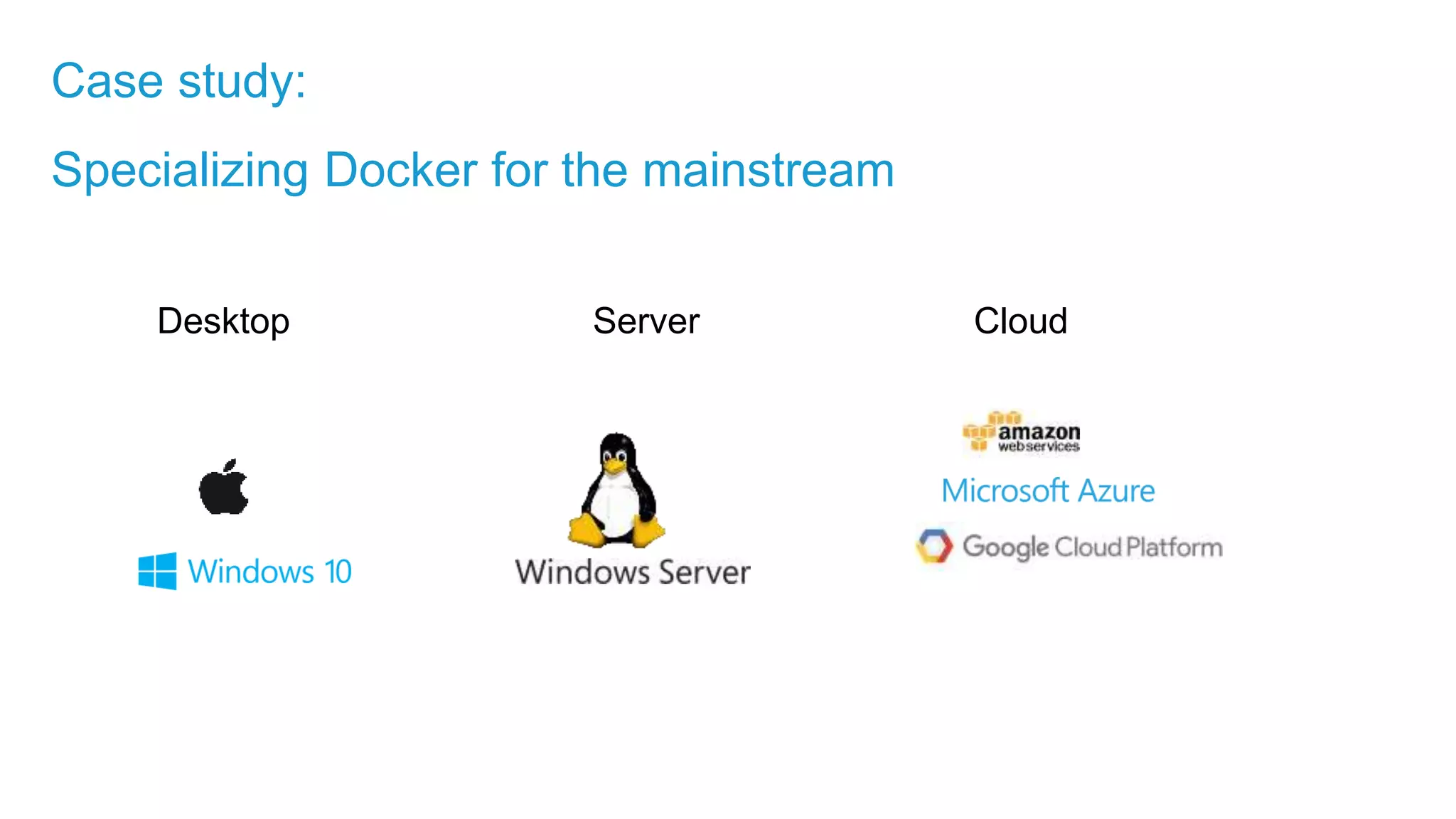 Case study:
Specializing Docker for the mainstream
Desktop Server Cloud
 
