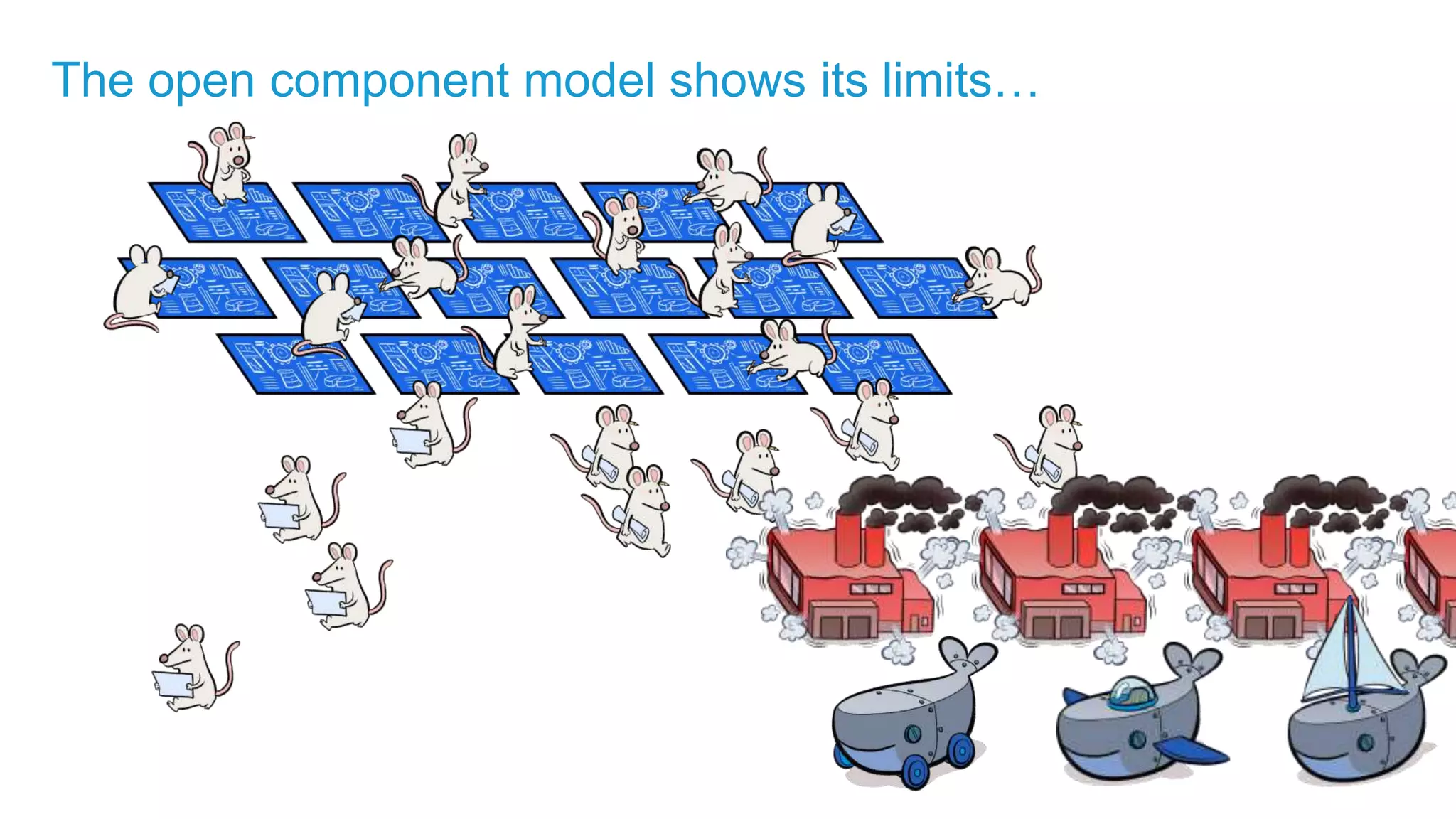 The open component model shows its limits…
 
