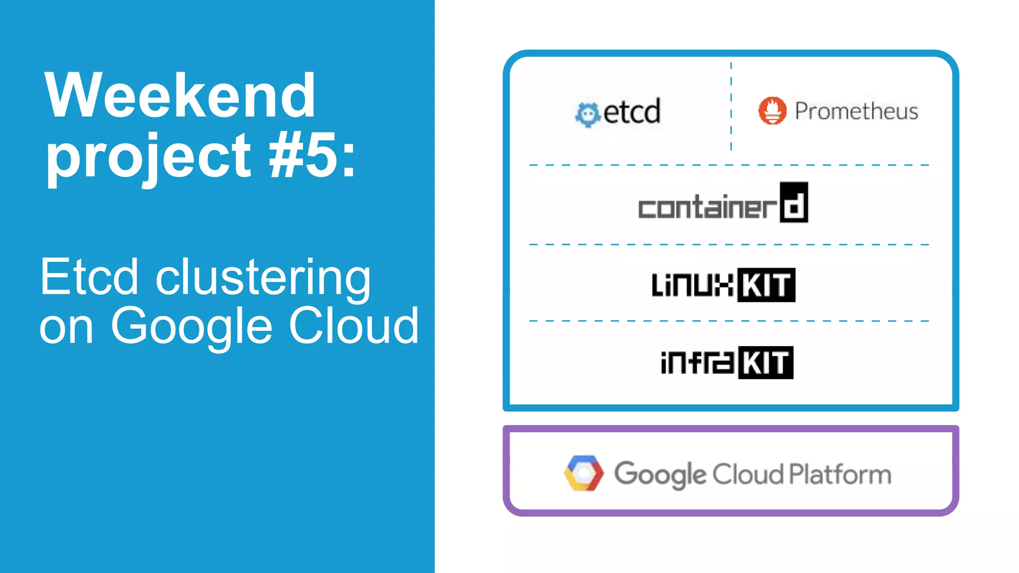 Etcd clustering
on Google Cloud
Weekend
project #5:
 