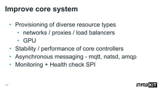 Improve core system
102
• Provisioning of diverse resource types
• networks / proxies / load balancers
• GPU
• Stability / performance of core controllers
• Asynchronous messaging - mqtt, natsd, amqp
• Monitoring + Health check SPI
 